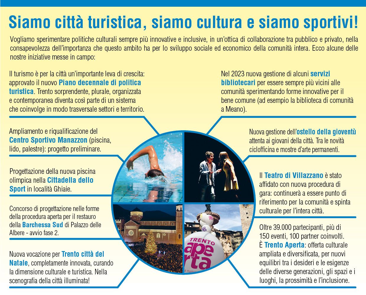 Siamo città turistica, siamo cultura e siamo sportivi