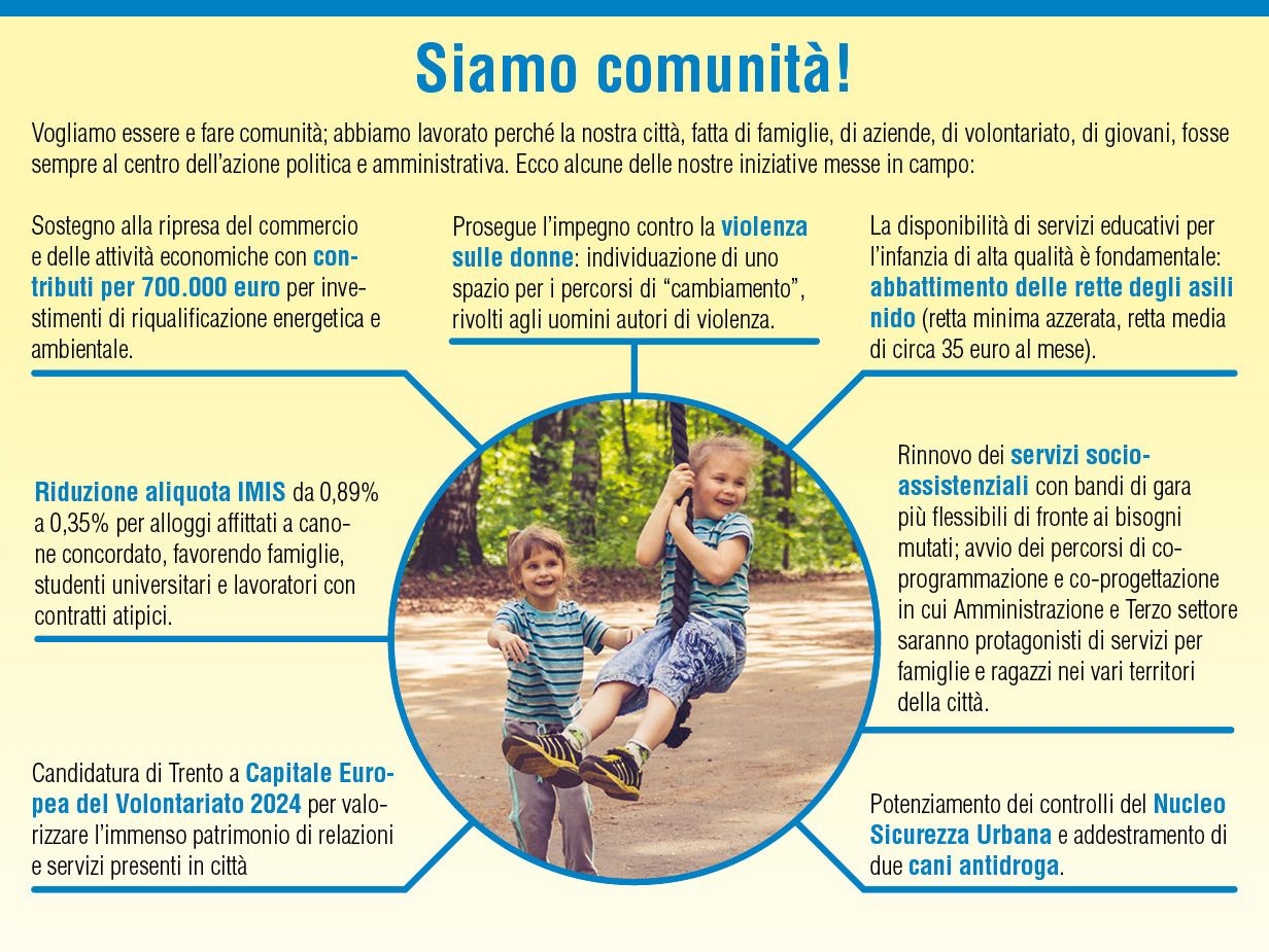 Trento è comunità: gli interventi nel sociale